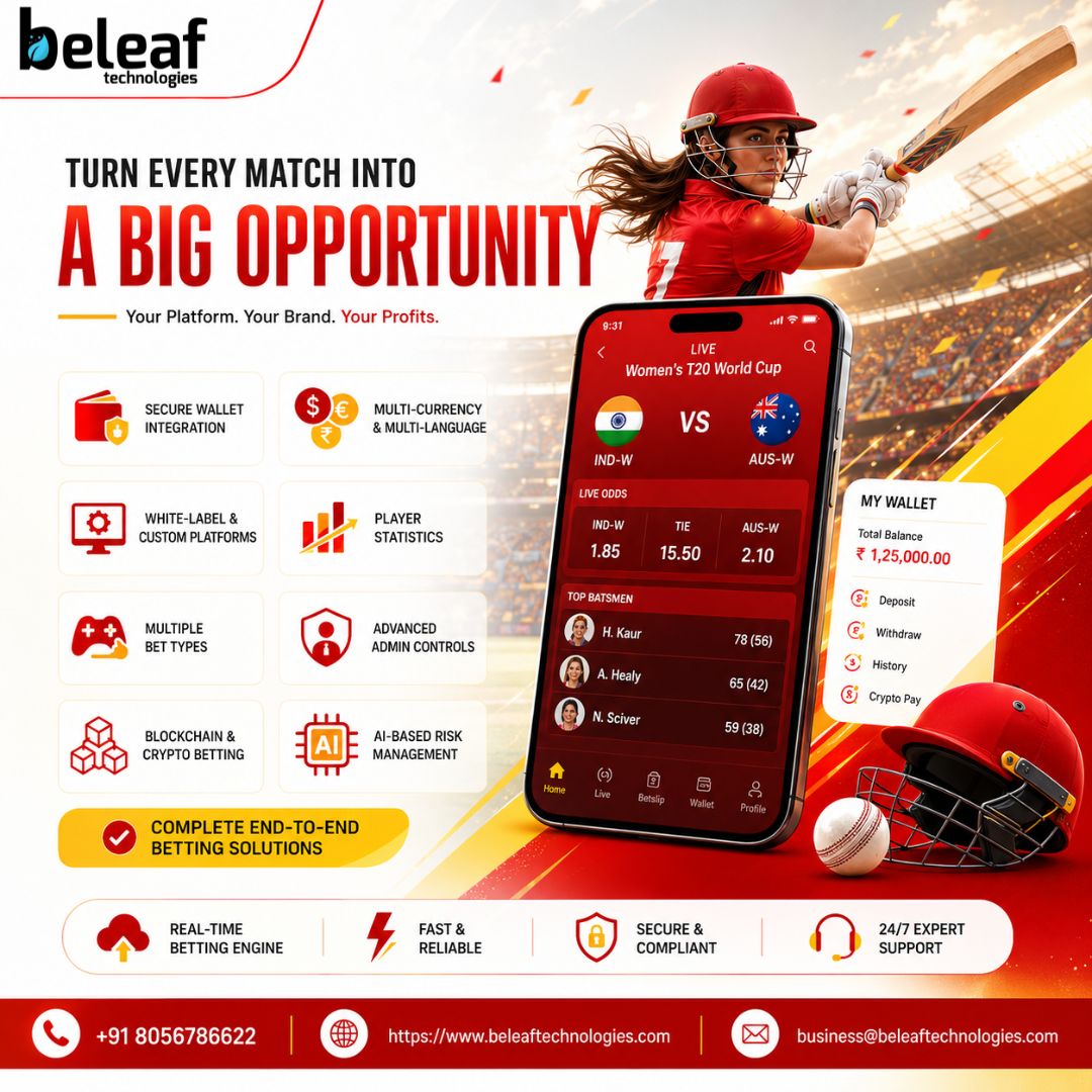 Turn Women’s T20 World Cup Excitement into Your Profitable Opportunity